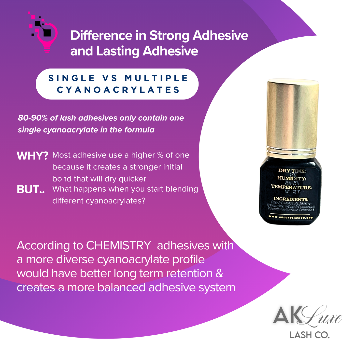 *NEW* ChemETICS Signature Formula Lash Adhesive/ Lash Glue 5mL