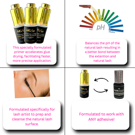 Formulated Primer-Fast- Balances pH-Lash Artist