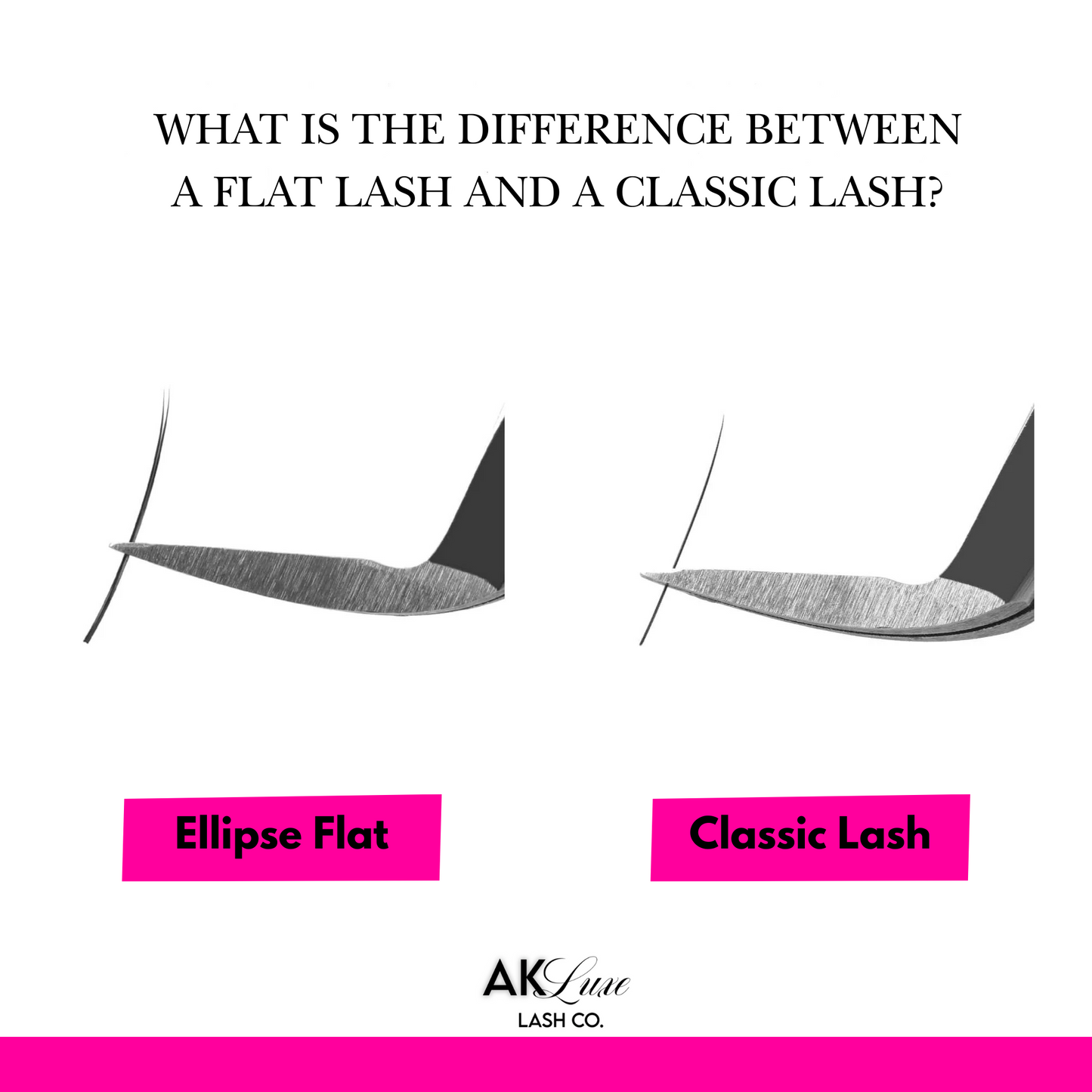 Super-Flat Split Tip Classic Lash