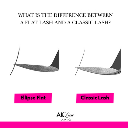 Super-Flat Split Tip Classic Lash
