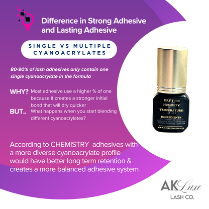 *NEW* ChemETICS Signature Formula Lash Adhesive/ Lash Glue 5mL