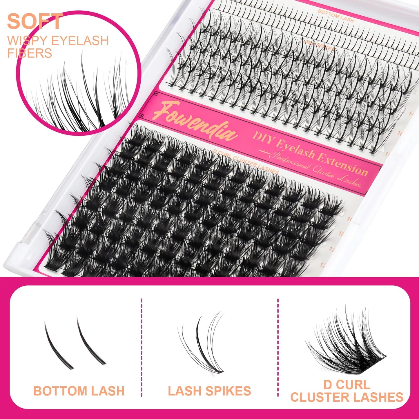 The Ultimate DIY Lash Cluster Kit