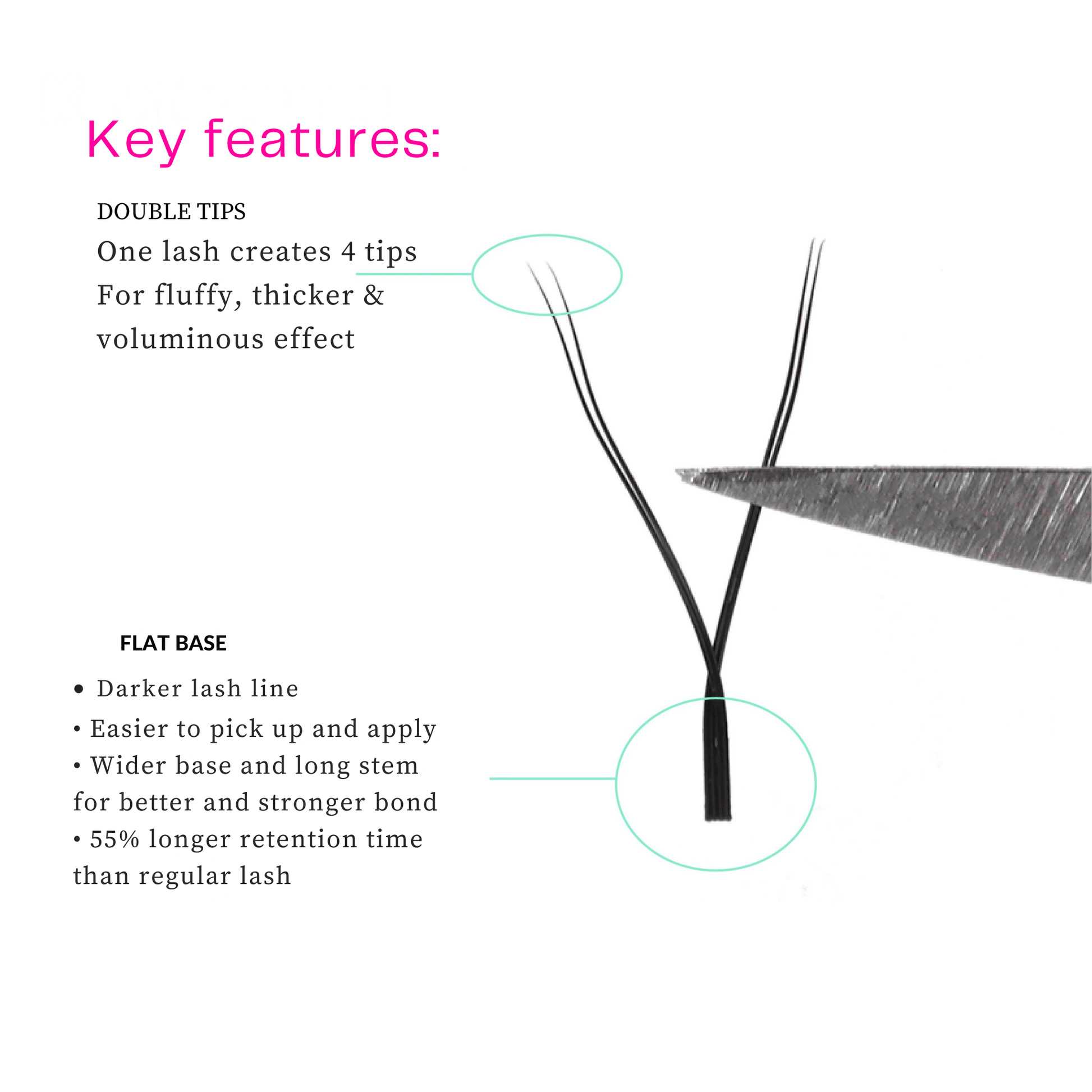 Close up of one single YY lash fiber held by a tweezer key features double tip lash creates fuller thicker and more volume Flat wider based lash with long stem better and stronger bond