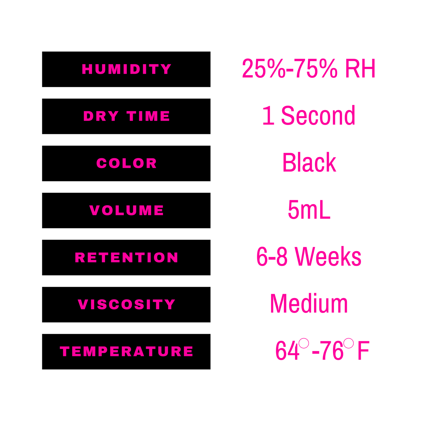 *NEW* ChemETICS Signature Formula Lash Adhesive/ Lash Glue 5mL